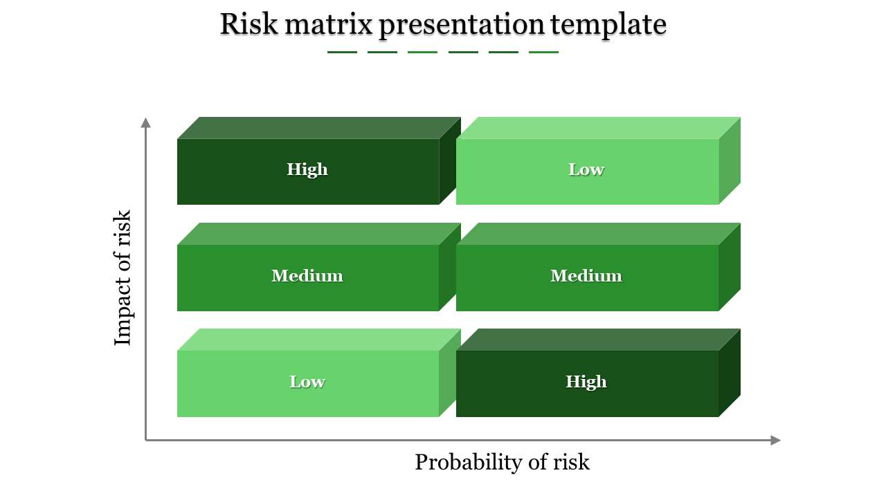 Awesome Matrix Presentation Template With Six Node